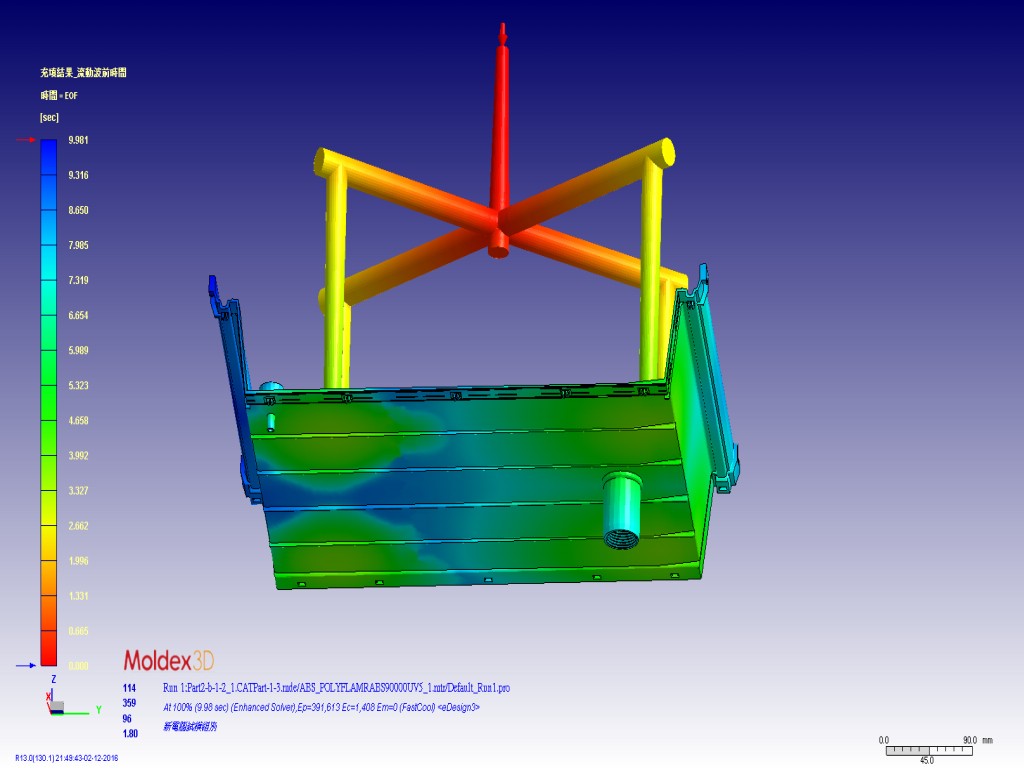 modex 2